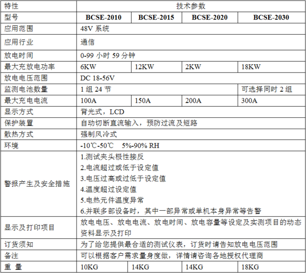 BCSE-48V蓄電池.png